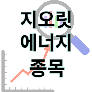  지오릿에너지 - 지열냉난방 연료전지 종목 주가 차트