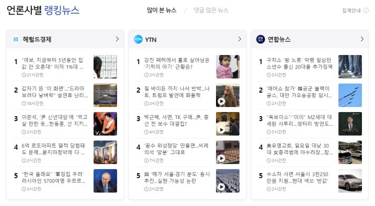 언론사별 랭킹뉴스 2024.02.12