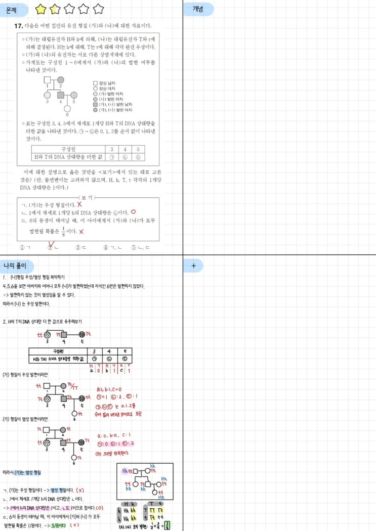  내 점수를 바꿀 100가지 생1 문제  - 17제(2023년 4월 19번)