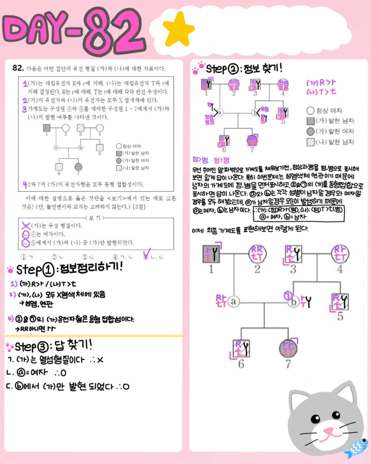  내 점수를 바꿀 100가지 생1 문제 - 82제(2021년 4월 17번)