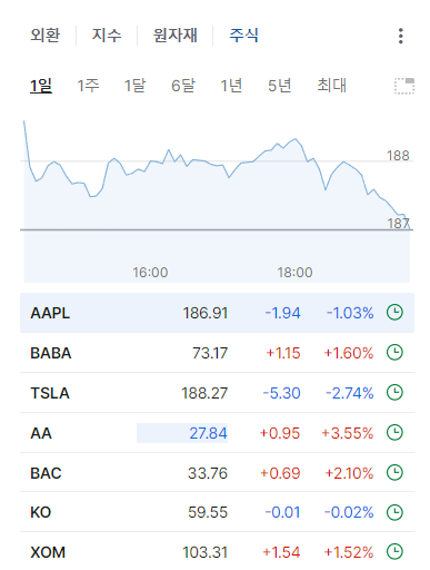 초비상, <b>BYD전기차</b> 국내 상륙, <b>이재용</b> 2차전지 담대히 투자... 