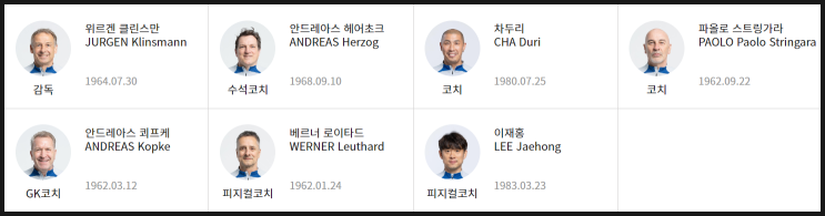  아시안컵 명장면, 클린스만 대표팀 감독의 미소