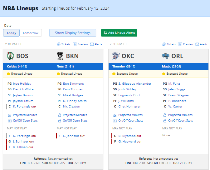  NBA 결장자정보 느바 분석 알아보았어요