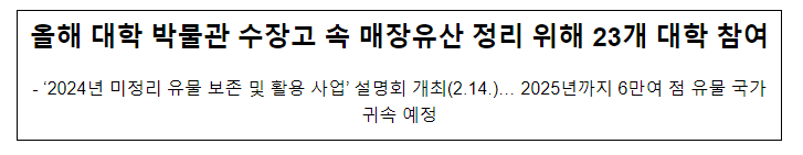 올해 대학 박물관 수장고 속 매장유산 정리 위해 23개 대학 참여