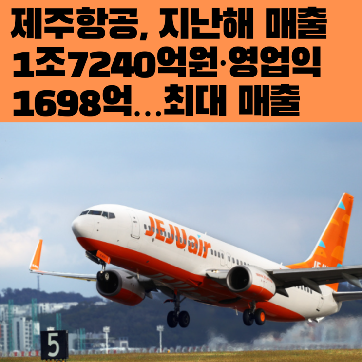  제주항공, 지난해 매출 1조7240억원·영업익 1698억…최대 매출