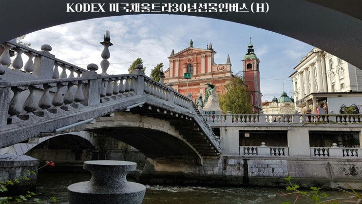  KODEX 미국채울트라30년선물인버스(H)/304670