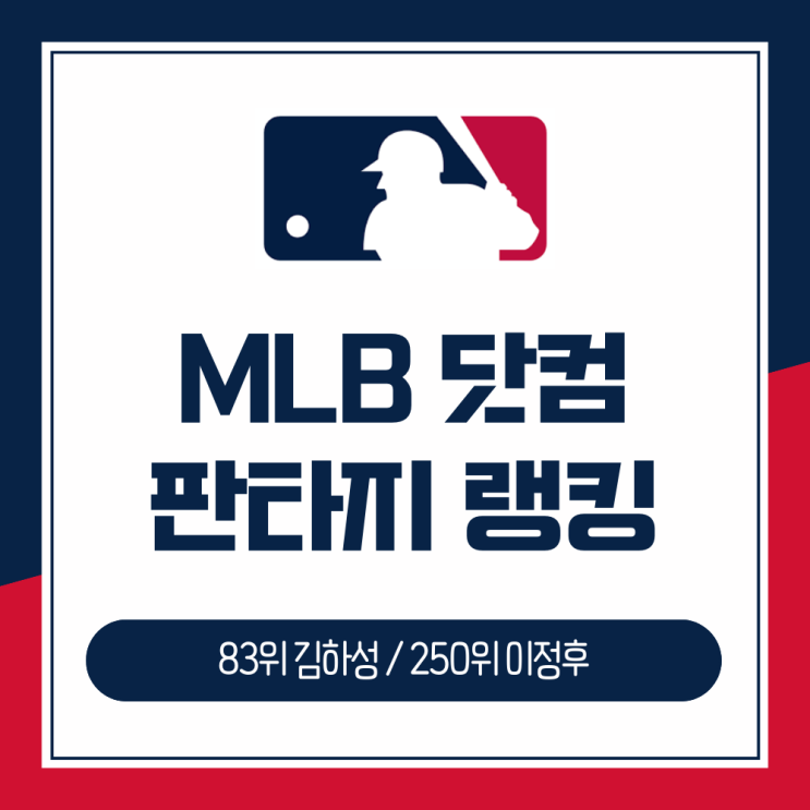 [MLB] MLB 판타지 랭킹 / 김하성 83위, 이정후 250위