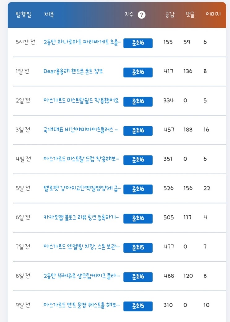  잡블로그블덱스 준최5에서 준최6 단계 도전