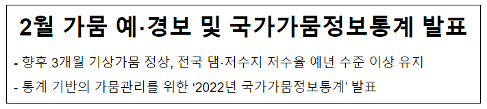 2월 가뭄 예·경보 및 국가가뭄정보통계 발표