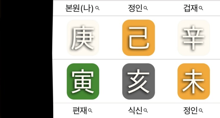 배우 <b>박형식</b> 사주풀이/<b>닥터슬럼프</b> 드라마/<b>박신혜</b>