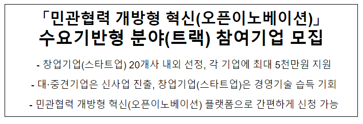 「민관협력 개방형 혁신(오픈이노베이션)」 수요기반형 분야(트랙) 참여기업 모집 「민관협력 개방형 혁신(오픈이노베이션)」 수요기반형 분야(트랙) 참여기업 모집