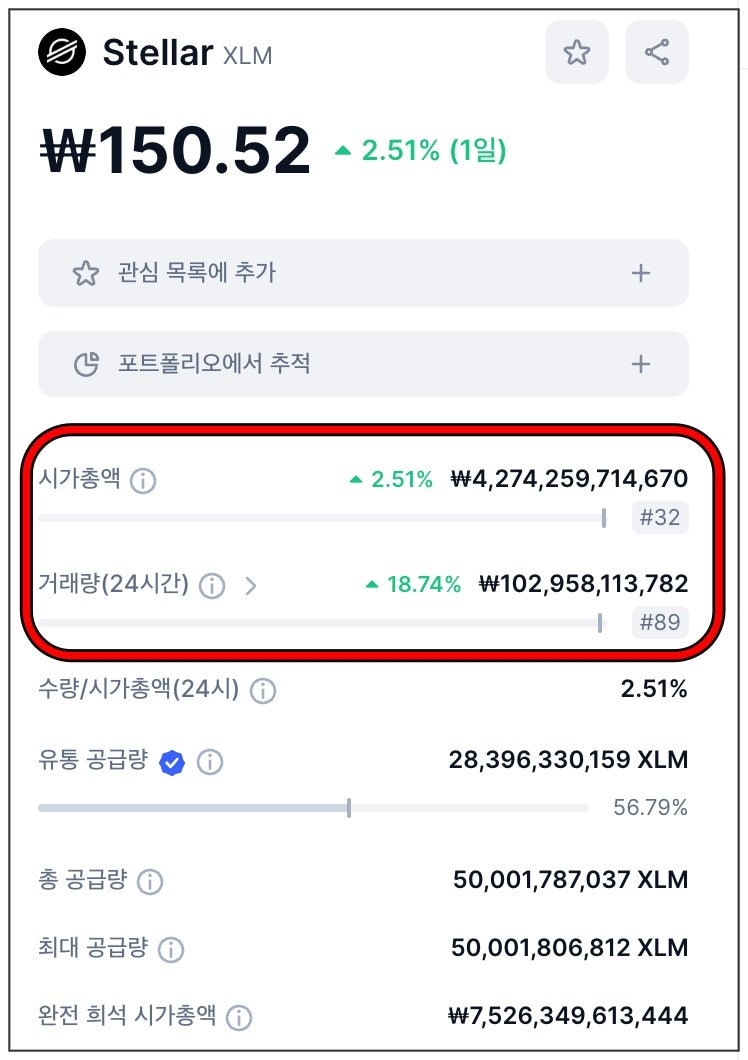 스텔라루멘 코인 기술 정보 및 가격 전망 : 네이버 블로그