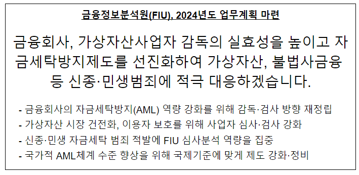 금융정보분석원(FIU), 2024년도 업무계획 마련 금융정보분석원(FIU), 2024년도 업무계획 마련