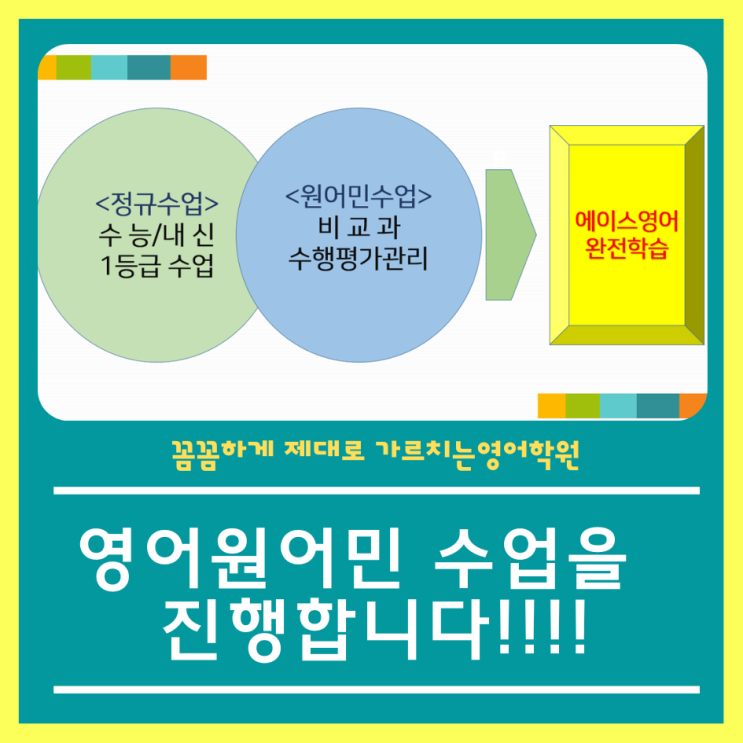  양산 증산 영어학원 원어민 수업진행합니다!