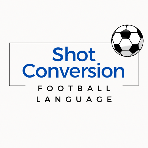 EPL 프리미어리그 Shot conversion 득점/골/슈팅/슛 전환율 1위 황희찬 (23.10.14 기준)