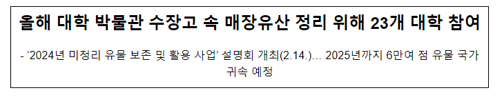 올해 대학 박물관 수장고 속 매장유산 정리 위해 23개 대학 참여 올해 대학 박물관 수장고 속 매장유산 정리 위해 23개 대학 참여
