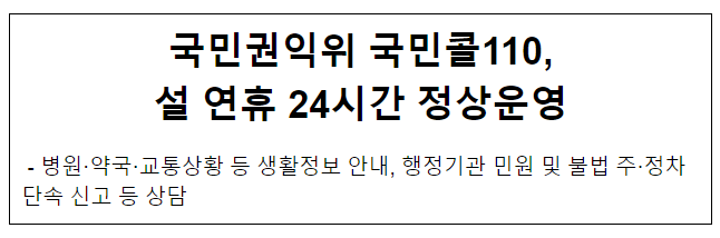 국민권익위 국민콜110, 설 연휴 24시간 정상운영 국민권익위 국민콜110, 설 연휴 24시간 정상운영