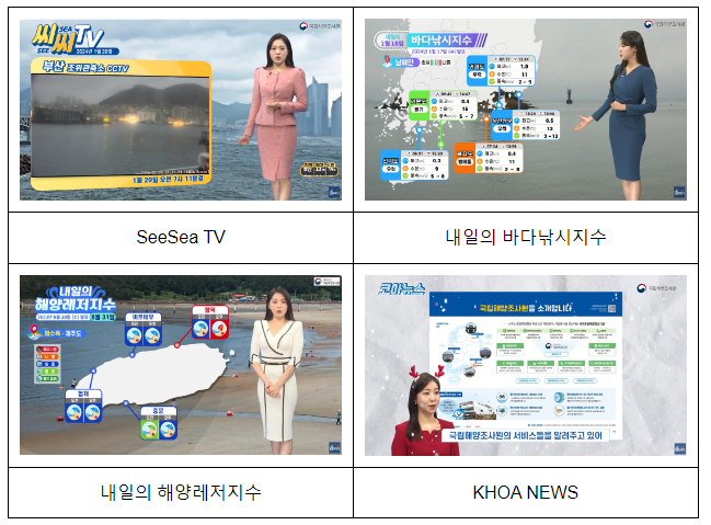 해양예보 서비스를 널리 알려줄 홍보단을 찾습니다 해양예보 서비스를 널리 알려줄 홍보단을 찾습니다