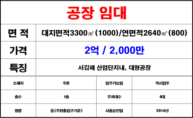  서김해 주촌 일반 산업단지 공장임대 서김해산업단지공장임대 골든루트산업단지공장임대