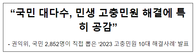 “국민 대다수, 민생 고충민원 해결에 특히 공감”