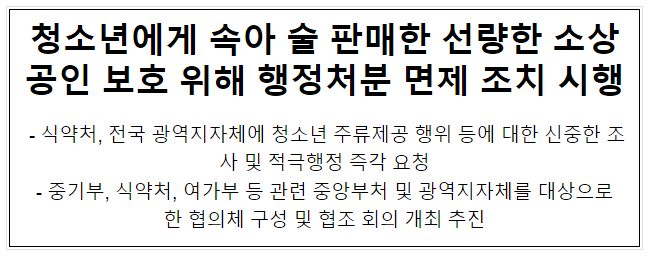 청소년에게 속아 술 판매한 선량한 소상공인 보호 위해 행정처분 면제 조치 시행