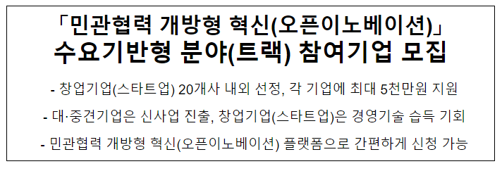 「민관협력 개방형 혁신(오픈이노베이션)」 수요기반형 분야(트랙) 참여기업 모집