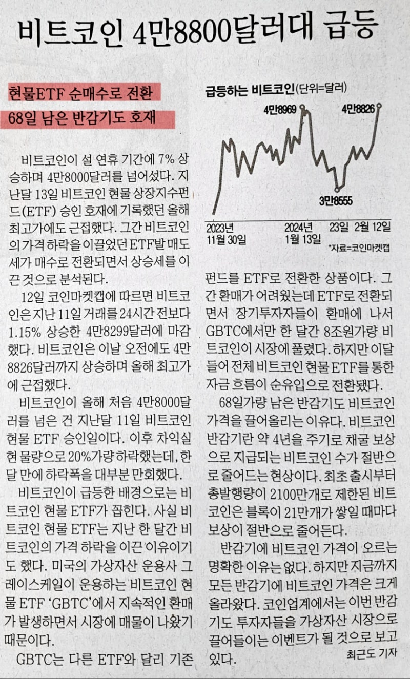 비트코인 상승 이유래요~ : 네이버 블로그