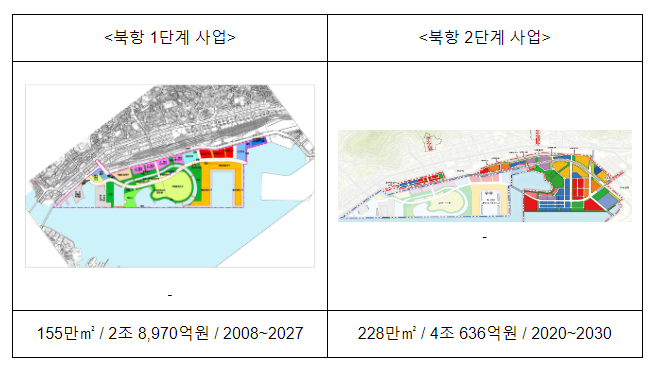 국민과 함께하는 민생 토론회 열한 번째 부산이 활짝 여는 지방시대 국민과 함께하는 민생 토론회 열한 번째 부산이 활짝 여는 지방시대