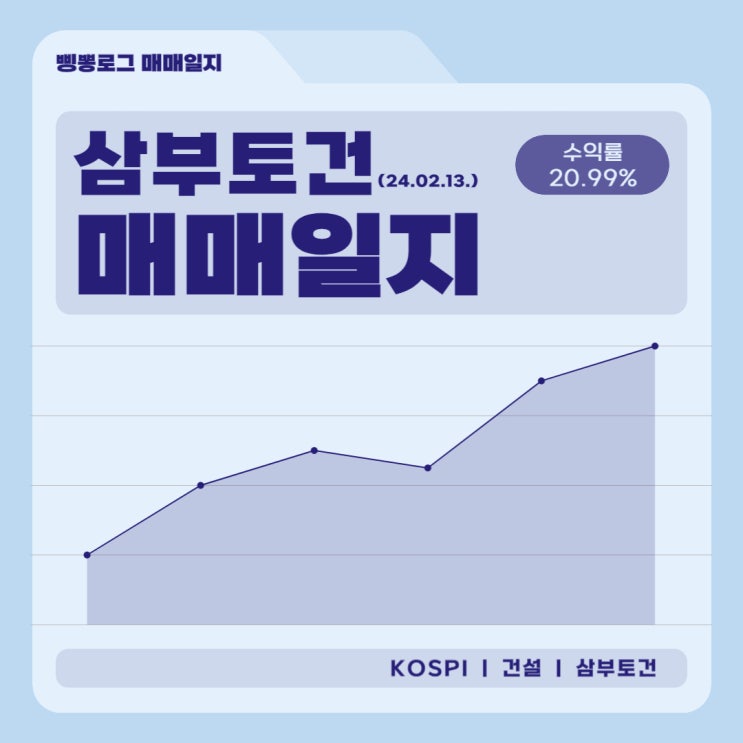  [매매일지] 삼부토건(24.02.13.)