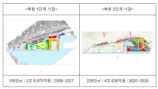 국민과 함께하는 민생 토론회 열한 번째 부산이 활짝 여는 지방시대