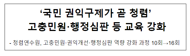 ‘국민 권익구제가 곧 청렴’ 고충민원·행정심판 등 교육 강화