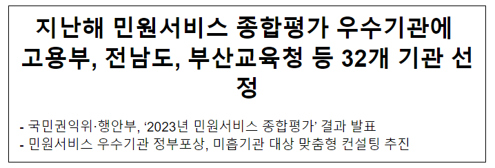 지난해 민원서비스 종합평가 우수기관에 고용부, 전남도, 부산교육청 등 32개 기관 선정 지난해 민원서비스 종합평가 우수기관에 고용부, 전남도, 부산교육청 등 32개 기관 선정