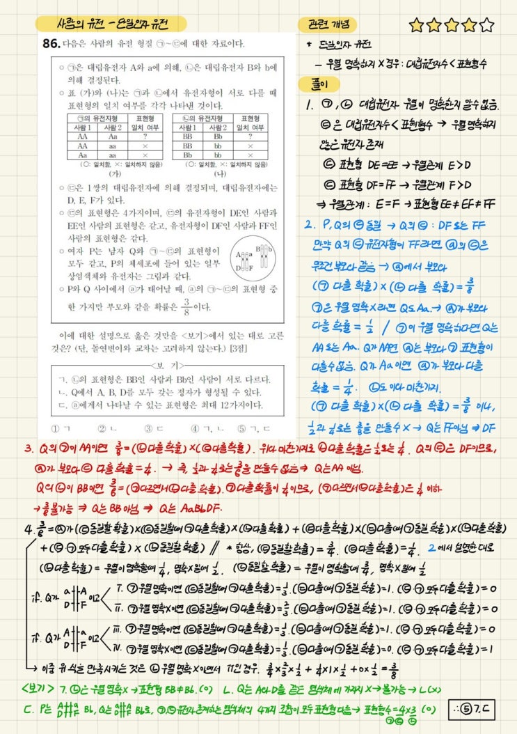  내 점수를 바꿀 100가지 생1 문제 - 86제(2022학년도 11월 16번)