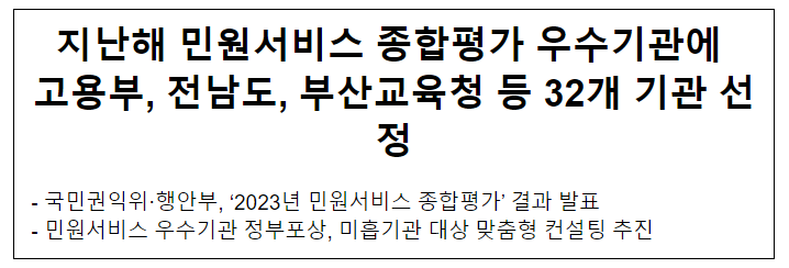 지난해 민원서비스 종합평가 우수기관에 고용부, 전남도, 부산교육청 등 32개 기관 선정