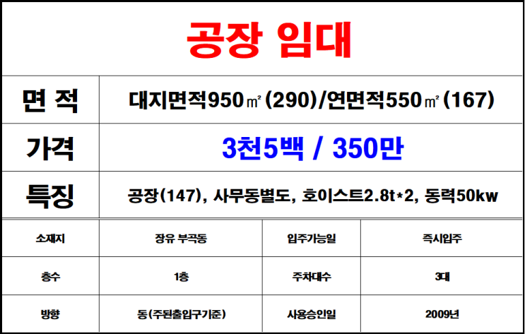  김해 장유 부곡동 유하동 공장 임대 장유공장임대
