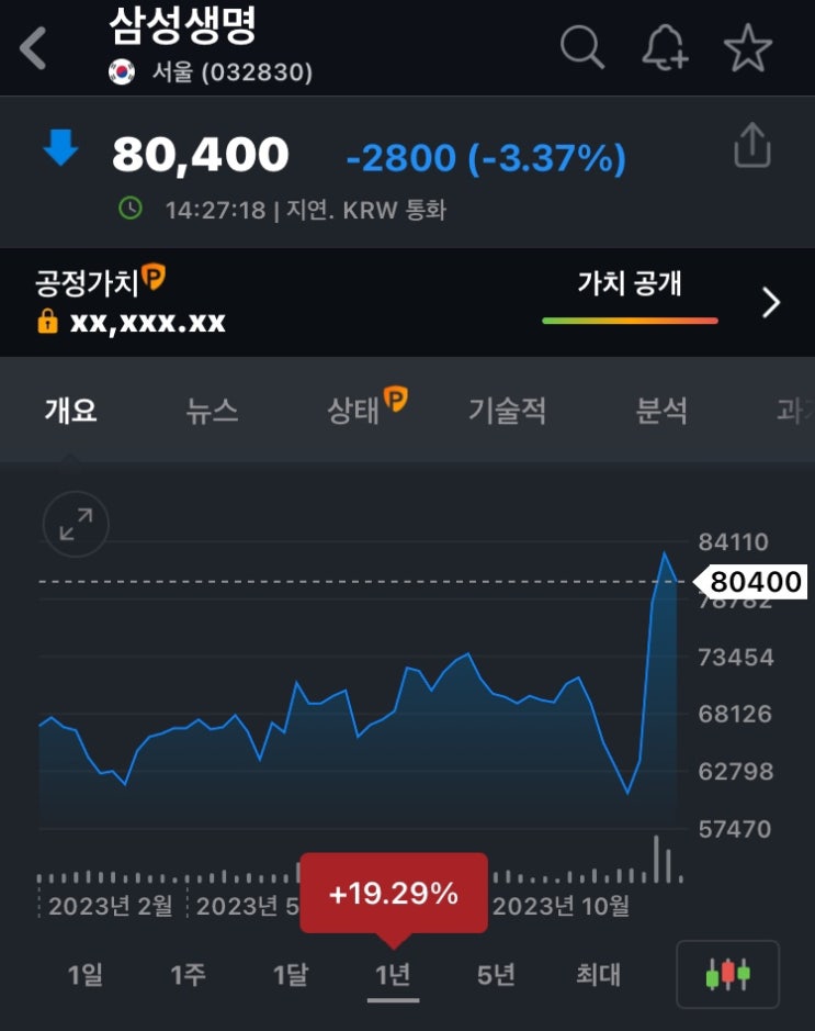 <b>경기</b>방어주 <b>삼성</b>생명 및 민감주 <b>현대모비스</b> 주가 전망