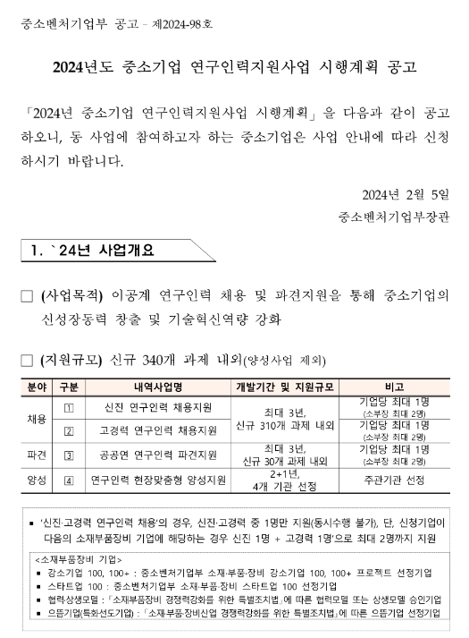 신진 연구인력 채용지원(2024년 중소기업 연구인력지원사업 시행계획 공고) 신진 연구인력 채용지원(2024년 중소기업 연구인력지원사업 시행계획 공고)