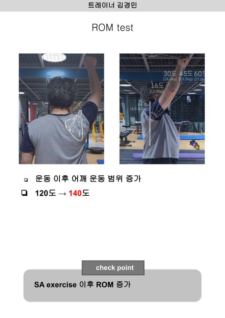 개금 pt, 밴드로 회전근개 운동해도 어깨가 낫지 않는 이유는 이것 때문입니다.