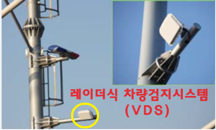  레이더식 차량검지시스템 (VDS)