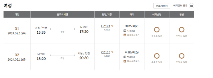 [2024년 2월 나고야 여행] #0 프롤로그