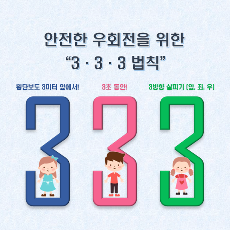  횡단보도 우회전 사고 예방! "3·3·3 법칙" 같이 지켜요!