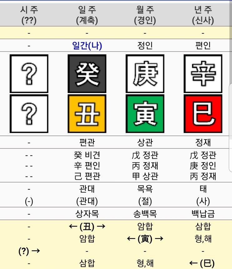 과연 <b>황희찬</b>이가 <b>주장</b>이었으면 이강인이가 까불었을까?... 