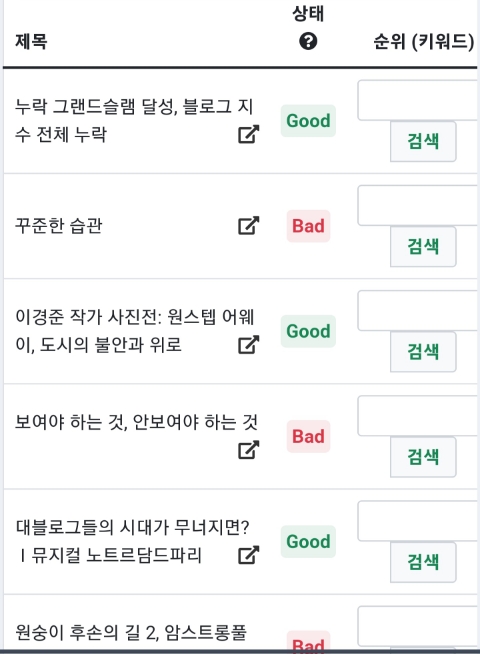  저품질 블로그 탈출, 블로그 검색 누락 해결 팁 6가지