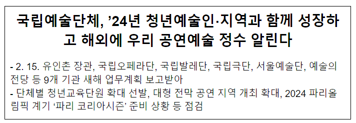 국립예술단체, ’24년 청년예술인·지역과 함께 성장하고 해외에 우리 공연예술 정수 알린다 국립예술단체, ’24년 청년예술인·지역과 함께 성장하고 해외에 우리 공연예술 정수 알린다