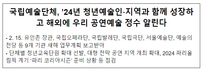 국립예술단체, ’24년 청년예술인·지역과 함께 성장하고 해외에 우리 공연예술 정수 알린다