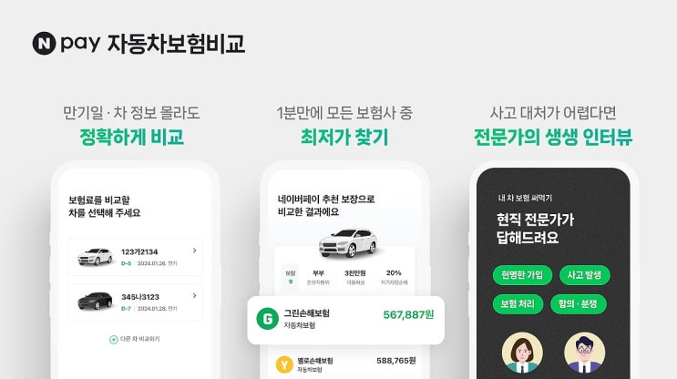 "車 보험료 확 낮췄다"…단숨에 293만원 아낀 아반떼 차주