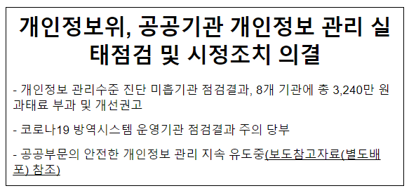 개인정보위, 공공기관 개인정보 관리 실태점검 및 시정조치 의결 개인정보위, 공공기관 개인정보 관리 실태점검 및 시정조치 의결