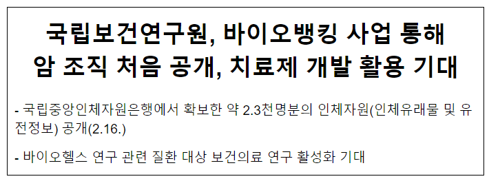 국립보건연구원, 바이오뱅킹 사업 통해 암 조직 처음 공개, 치료제 개발 활용 기대 국립보건연구원, 바이오뱅킹 사업 통해 암 조직 처음 공개, 치료제 개발 활용 기대