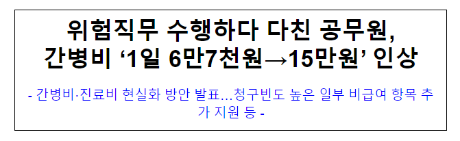 (재해보상정책담당관) 위험직무 수행하다 다친 공무원, 간병비 ‘1일 6만7천원→15만원’ 인상 (재해보상정책담당관) 위험직무 수행하다 다친 공무원, 간병비 ‘1일 6만7천원→15만원’ 인상