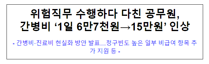 (재해보상정책담당관) 위험직무 수행하다 다친 공무원, 간병비 ‘1일 6만7천원→15만원’ 인상